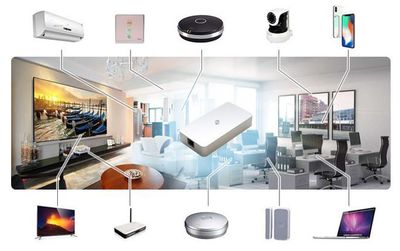 Deeper Connect Mini 重新定義個人網(wǎng)絡(luò)安全的去中心化硬件守護(hù)者