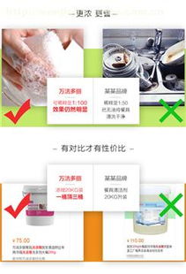 ,價格,廠家,供應商,其他日用化學品,膠州市萬潔多麗日化用品廠 熱賣促銷 阿土伯網