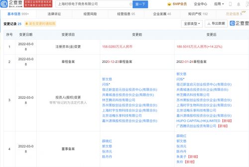 騰訊增資時垠電商公司 后者專注于美妝個護等產品開發